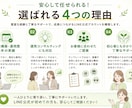 LINE公式アカウントを目的に合わせて構築します 「何から始めればいいか分からない」方も安心してご相談ください イメージ5