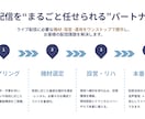 セミナー・シンポジウムの配信業務を代行します 機材準備不要！必要なものは全て持ち込みます！ イメージ4