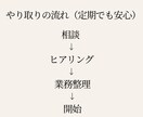 オンライン秘書として事務・調整業務を代行します 丁寧なヒアリングで必要な業務を整理します イメージ4
