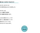 印税２倍にする電子書籍のPDFデータ作成します Kindle本の印税を上げるためにページ数を2倍にします イメージ8