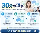 コーチング学習中の方の練習相手になります スクール外で気軽に実践。受け手の率直な感想もお返しします イメージ5