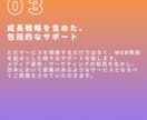 圧倒的なスピードで高品質なHPを制作します 面倒なデザインから実装までを専門家に丸投げしませんか？ イメージ4