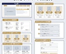 採用サイト制作のご相談に乗ります LPから本格採用サイトまで戦略から作ります イメージ4
