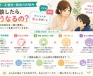 子育て・不登校・福祉のお悩みをチャット相談できます 相談支援専門員が、あなたのお悩みを一緒に整理します イメージ3
