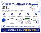 Shopifyの商品CSVを作成・整形します 仕入先データをShopify登録前のCSVへ整えます イメージ3