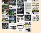 AmazonなどECサイトの商品画像作成いたします Amazon・楽天など魅力が伝わる商品画像7枚作成いたします イメージ9