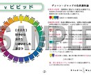 学習用にPCCSトーン図を提供します 資格取得に必須の色相、配色の習得に！ イメージ4