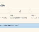 受験生10名限定・短期集中冬季講習を実施いたします 完全1対1×米大卒講師 受験を目前に英語を武器にする冬期講習 イメージ8