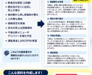 銀行に提出する赤字・減収理由を文章にまとめます 金融機関の経験を活かし、改善策・今後の見通しまで整理します イメージ4