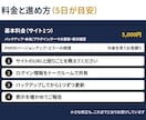 WordPressの更新を壊さないように代行します 「更新してください」の表示、押すのが怖い方へ イメージ4