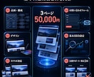 目的に合うホームページをまるごと制作します 企画・デザイン・公開までワンストップで対応 イメージ4