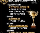 ポッドキャスト▼ラジオ▼ボイス▼音声の編集します 【1,000円〜】放送局レベルに音質UP！プロ専門家の技術 イメージ4