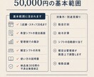 シフト管理をWebで低コストに構築します 店舗の人数に合う、小さなシフト管理の仕組みを作ります イメージ4
