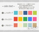 8枠限定価格！うちのこLINEスタンプお作りします 写真を送るだけ！申請まで全てお任せください♪ イメージ5