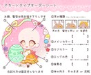 イースターに使える可愛いアイコン描きます 量産型だからコスパ良し！グッズ等にもいかがですか？ イメージ3