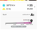 現役の専門家がWeb運用の総合支援をいたします 大手企業のWebコンサル実績がある専門家が総合支援をします イメージ7