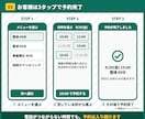 LINE予約の受付を自動化します 電話対応とドタキャンを減らす｜整体・サロン・士業向け イメージ3