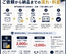 中国語の技術文書・仕様書を翻訳します 製造業30年の経験で技術の意図まで伝えます。 イメージ3