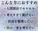 初回限定!あなたの悩みを整理、思考の解体します 様々な困り事や迷いを整理!現実的な選択肢を一緒に考えましょう イメージ4