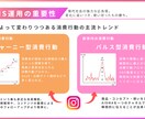 SNSマーケターが、あなたの想いをカタチにします SNSマーケター歴5年！”Creative×Logical” イメージ6