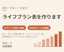 婚活・住まい・お金のライフプラン表を作ります 宅建士・FPが、ヒアリング後にプランシートをお届け イメージ1