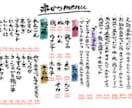 飲食店のメニュー表を【筆文字】で作成します リピート率高！オシャレで誰でも見やすい温かみのある字 イメージ2