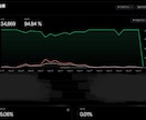 全国EC・D2C店舗の最新営業リスト提供します 1.9万件/Shopify・通販事者特化の営業リストです イメージ2