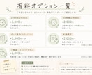 伝わる資料を意識し、目的に合わせて作成いたします 見やすく伝わる資料づくりをサポートします イメージ3