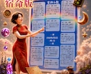 紫微斗数❤️鑑定書・分かりやすく鑑定いたします ✨自分の宿命が丸ごとわかる‼️3往復まで解説いたします✨ イメージ1
