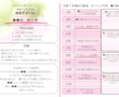 未来に繋がるタロットリーディング【半額】をします 占いで終わらせない、行動までつながるリーディング イメージ2
