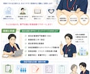 感染対策・医療関連文書の作成をサポートします 臨床経験を活かした、実践的な医療文書を作成いたします。 イメージ1