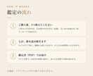 おふたりの数から恋の3ヶ月を整理します 生年月日ふたつで、いまの相性の扱い方と次の一歩まで イメージ4