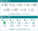 有給申請・残数管理システム提供します 小規模事業所向け / GAS / スマホ対応 イメージ5