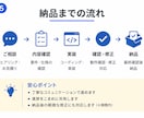 Webサイトの修正・改善をお手伝いします 崩れた表示やUIを丁寧に整えます イメージ5