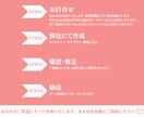 思わず見たくなる投稿を作ります 想いが伝わるSNS画像を制作！ イメージ2
