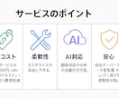 あなただけのAI業務自動化エージェントを構築します 法人経験豊富のプロがオーダーメイド業務効率化自動システム開発 イメージ4