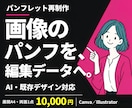 パンフレット作成｜既存・AIデザインを再制作します 会社案内・三つ折り対応｜Canva・Illustrator イメージ1