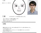 メンズの方、身だしなみメイクのカルテを作ります 第一印象で損しない顔に。5分でできる最低限の身だしなみ イメージ1