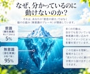 このままでいいか迷う30代の思考再起動を支援します 今の働き方が続くのは嫌だけど転職や独立をする勇気が出ない方へ イメージ3