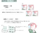 SDイラスト・デフォルメ・ちびキャラ描きます SNSのアイコンなどに使えます‼︎ イメージ3