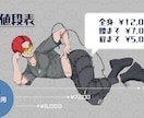 TRPGや動画配信で使える立ち絵を作成します キャラ設定を読み解き、制作します！ イメージ3
