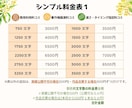 商用＆著作料コミ★シンプル料金でプロの声を届けます ●750文字3000円●タイミング合わせも無料● イメージ2