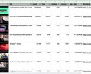 Youtube動画のリスト化・データ分析をします あなたのチャンネル、競合の分析で再生数アップにご活用ください イメージ1