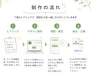 Canvaで更新できる"ぬくもりLP"を制作します 限定５名様限定価格中◎canvaLPを一緒につくりませんか？ イメージ4