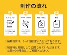 ひと目で分かるWEB画像を制作いたします 見やすい・読みやすい・分かりやすい！ イメージ3