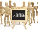 あなたのお悩みしっかり聴きます 認知行動療法の考え方で悩みの整理のお手伝い イメージ8