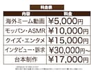 最高1.9億再生！ショート動画のプロが編集します 大手TikTokコンサルで得たノウハウで最高の動画をあなたに イメージ2