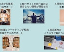 民泊開業から集客まで、すべてをプロがサポートします 【民泊準備＆web集客準備コース】 イメージ2