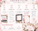 ナチュラルな結婚式の席札＋メニュー表をお作りします くすみピンク×花で彩る上品なウェディングアイテム イメージ3