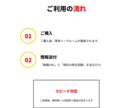 YouTube日本人再生回数5,000回増やします 国内リアルユーザー・30日保証 イメージ4